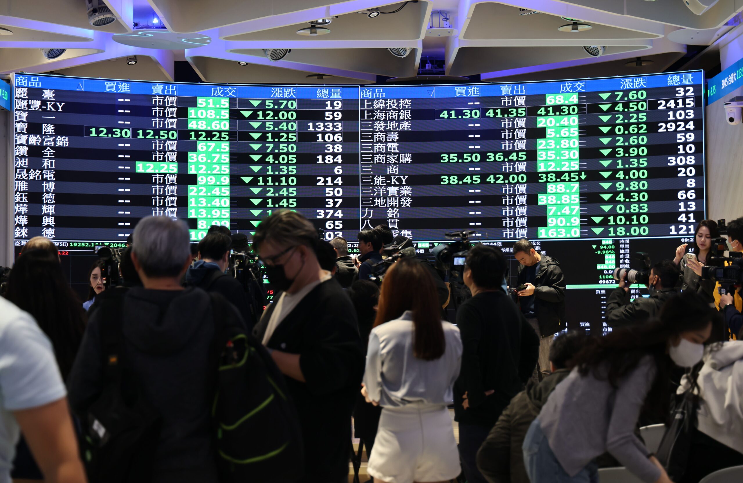 全台逾600家企業陷危機　安永示警：這類公司最容易成為獵物