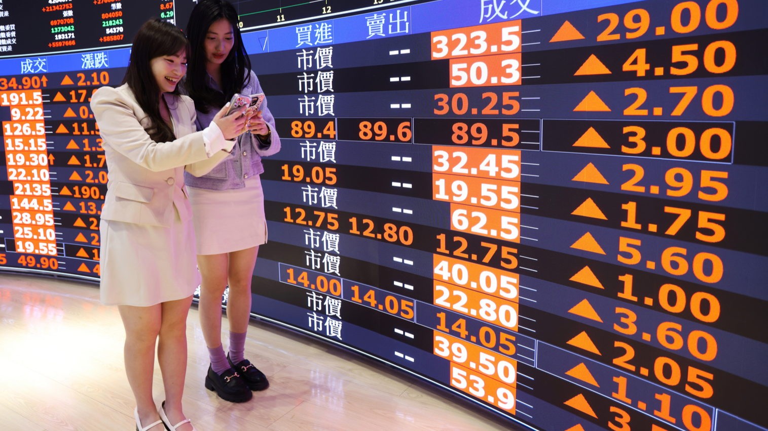 美伊停火兩週　台股大漲逾1400點、國際油價跌破100美元