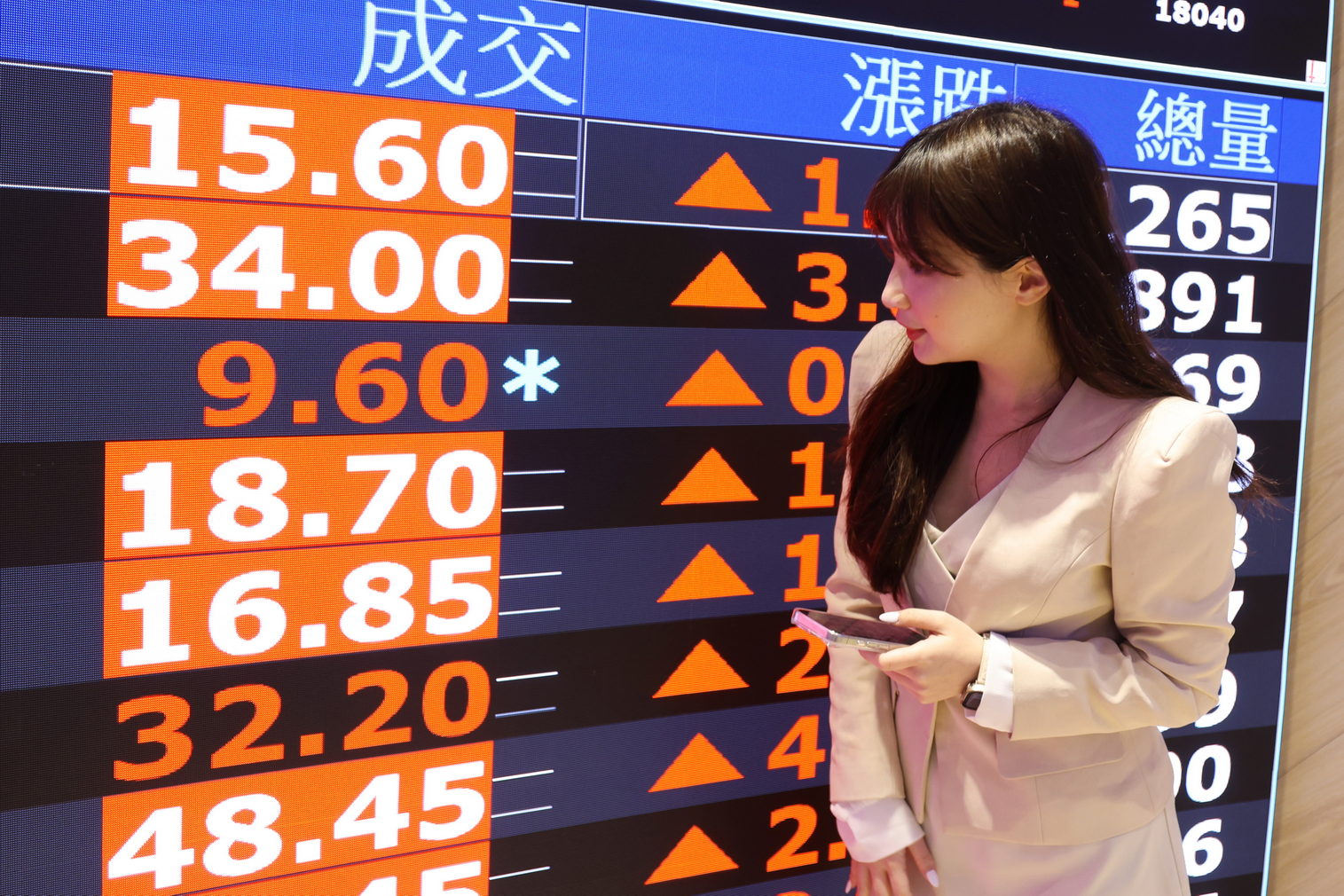 股東行動主義升溫　改革還是奪權你看懂了嗎？