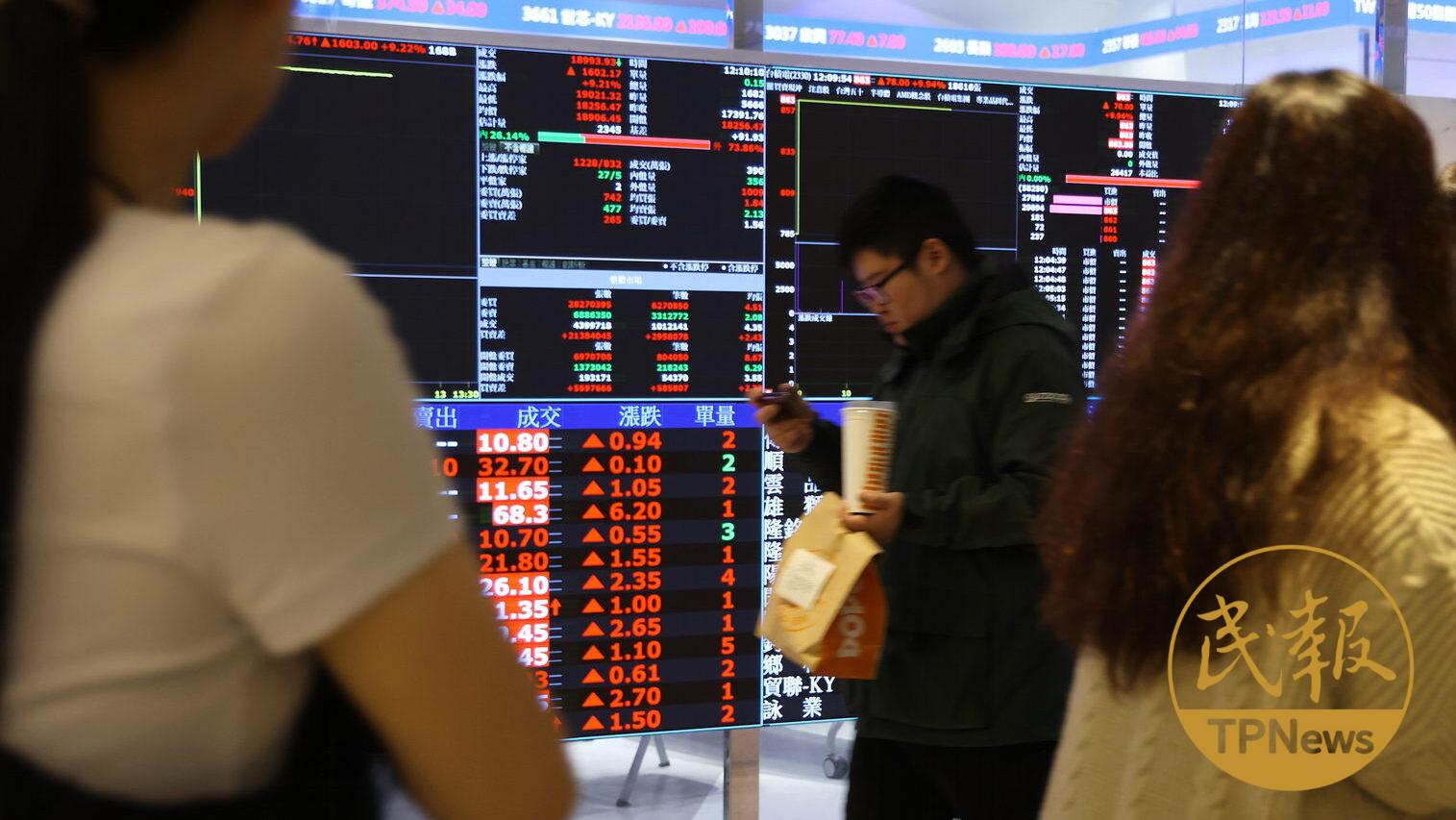 三大法人賣超778億誰在買？台股漲逾1200點　聯發科、國巨飆漲停